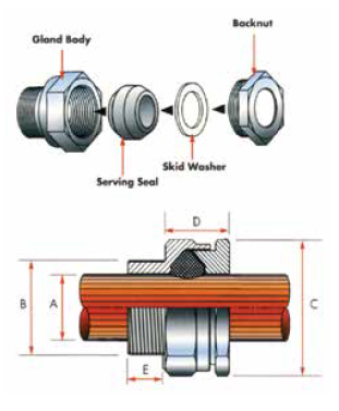 specification-16