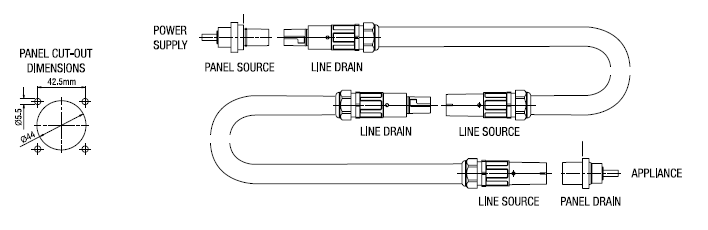 specification-3