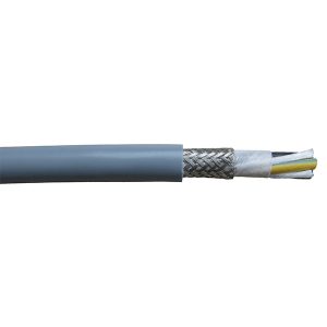 RHCY-2-use RHCY-2-use