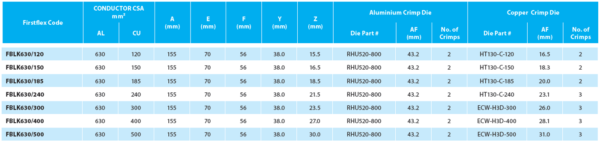 FBLK link 630 FBLK link 630